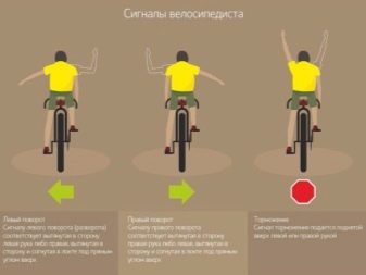 Є велосипед транспортним засобом чи ні? Згідно ПДР, до якого виду транспорту відноситься велосипед? velosiped transportnim zasobom chi n zg dno pdr do yakogo vidu transportu v dnosit sya velosiped 10 - Є велосипед транспортним засобом чи ні? Згідно ПДР, до якого виду транспорту відноситься велосипед?