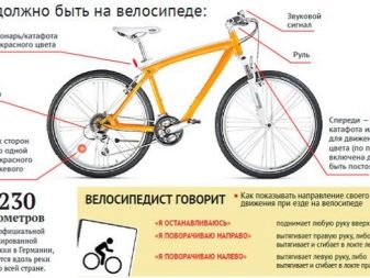 Є велосипед транспортним засобом чи ні? Згідно ПДР, до якого виду транспорту відноситься велосипед? velosiped transportnim zasobom chi n zg dno pdr do yakogo vidu transportu v dnosit sya velosiped 8 - Є велосипед транспортним засобом чи ні? Згідно ПДР, до якого виду транспорту відноситься велосипед?