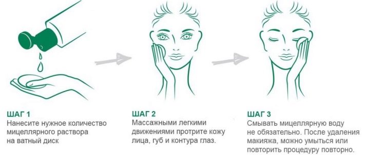 Як користуватися мицеллярной водою? Можна використовувати кожен день? Зі скількох років можна користуватися? Як правильно знімати макіяж з очей? yak koristuvatisya micellyarnoy vodoyu mozhna vikoristovuvati kozhen den z sk l koh rok v mozhna koristuvatisya yak pravil no zn mati mak yazh z ochey 16 - Як користуватися мицеллярной водою? Можна використовувати кожен день? Зі скількох років можна користуватися? Як правильно знімати макіяж з очей?