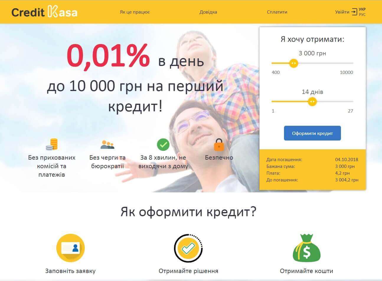 Kredit Kassa kredit 2 - Кто может рассчитывать на получение микрокредитов почти без отказа