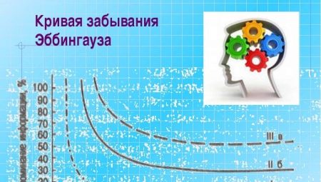 kriva zabuvannya ebb ngauzom opis zakonu germana ebb ngauzom metodiki povtorennya yak kriva v dobrazha proces zabuvannya nformac 1 - Колорування на чорні волосся (32 фото): фарбування волосся середньої та короткої довжини червоним, білим і іншими квітами. Як пофарбувати довге волосся?